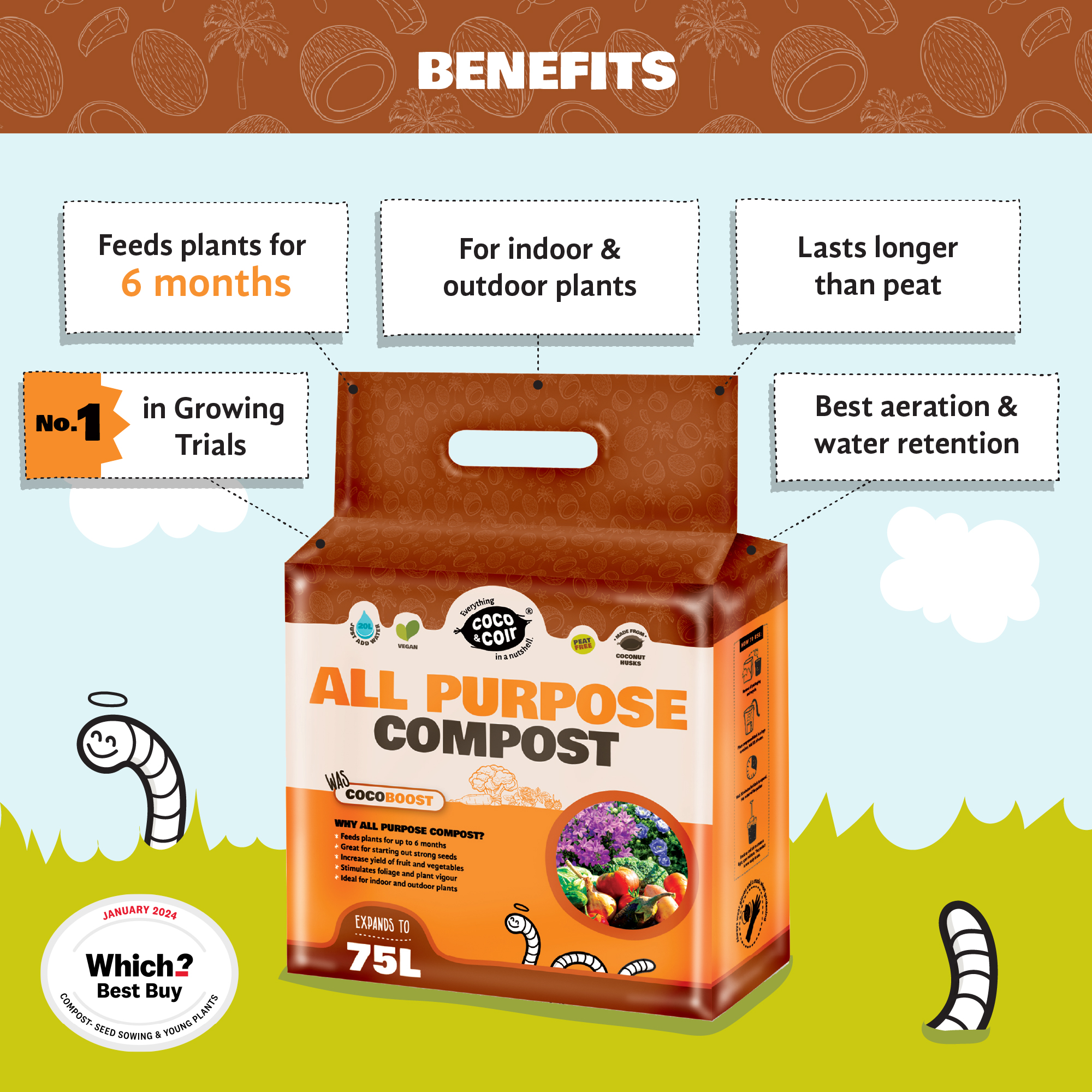 All Purpose Compost - 75L